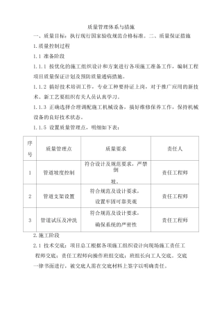 质量管理体系与措施