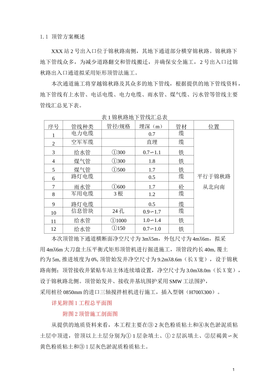 地铁车站出入口顶管施工方案(矩形顶管法)_第2页