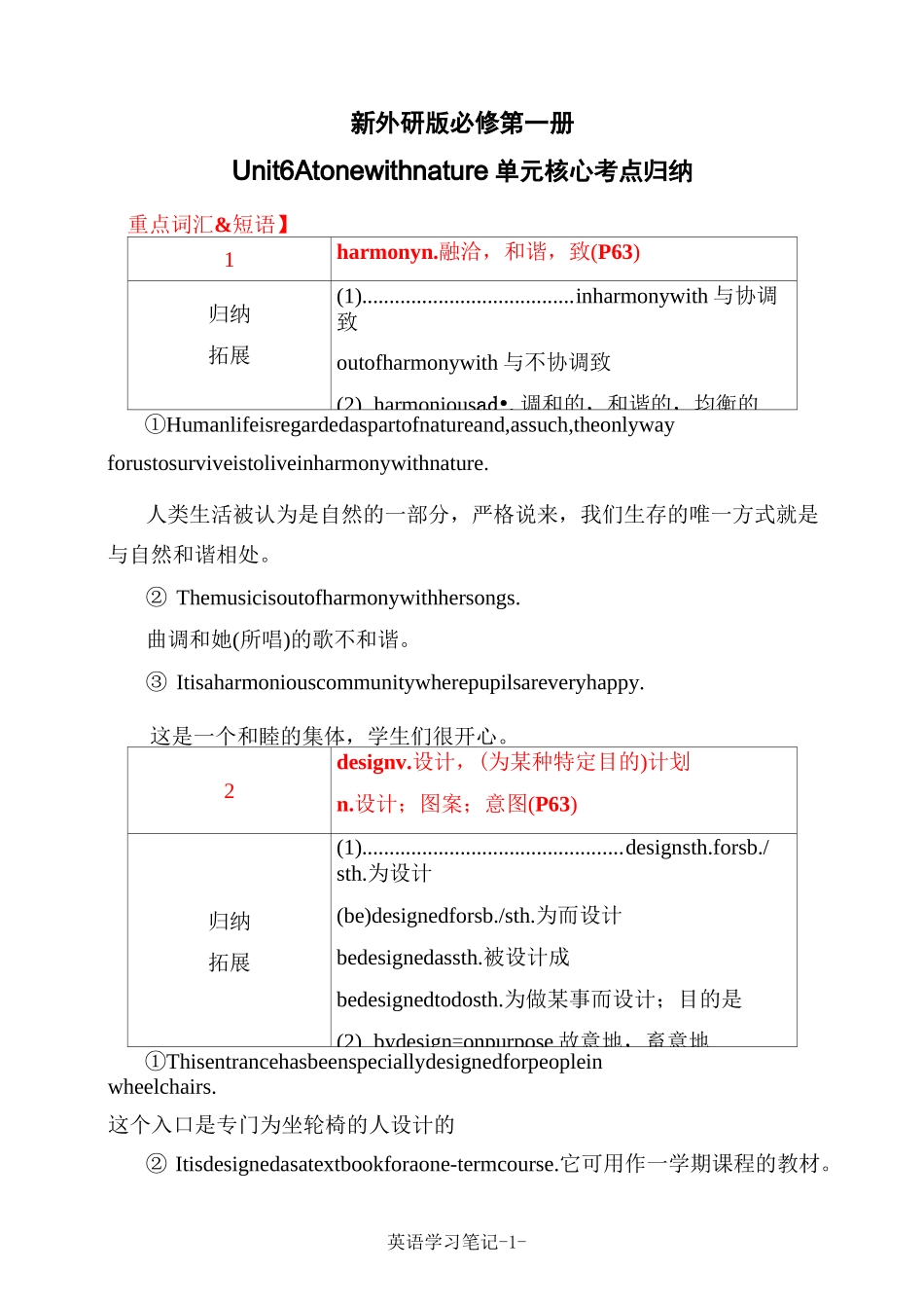 新外研版高中英语必修第一册Unit 6 At one with nature单元考点归纳(学用考)_第1页