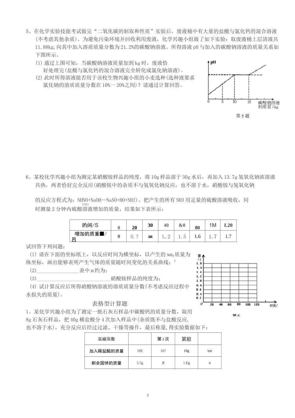 初中化学图表型计算题专题训练_第2页
