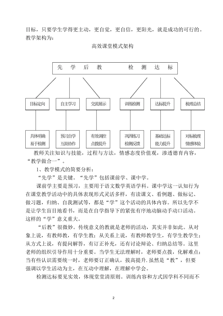 培育学校特色    打造特色学校_第2页