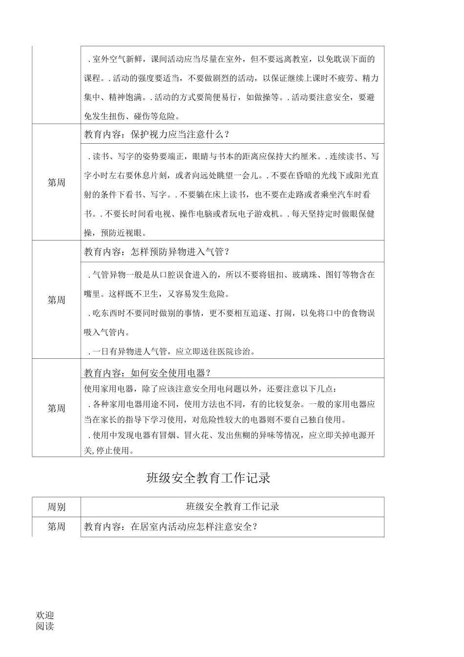 班级安全教育工作记录_第2页