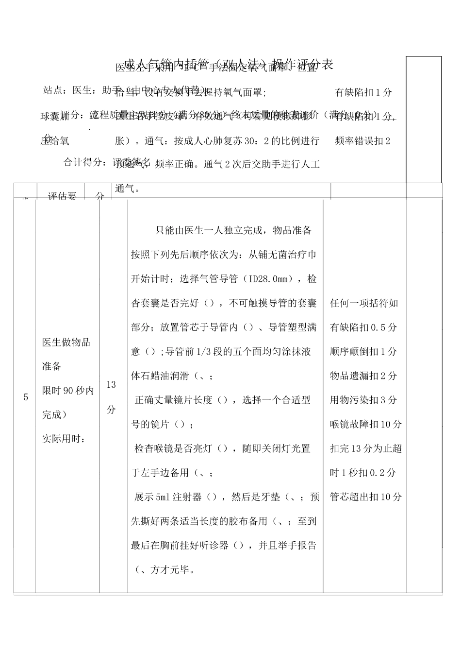 气管插管操作评分标准版_第1页