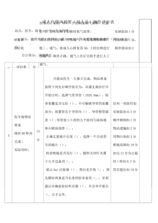 气管插管操作评分标准版