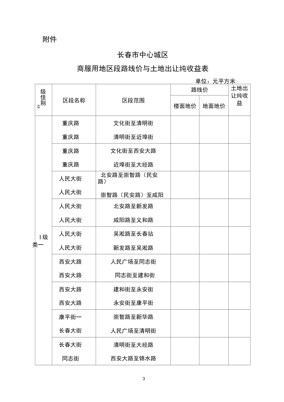 长春市基准地价_第3页