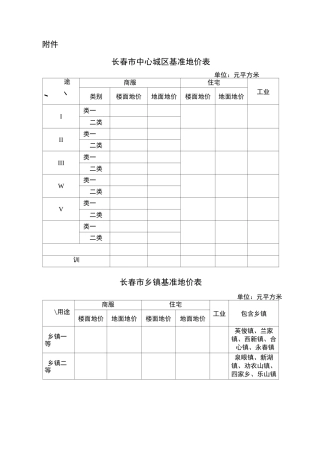 长春市基准地价