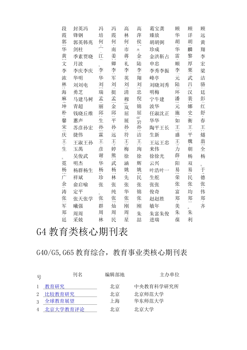 教育类核心期刊列表_第2页