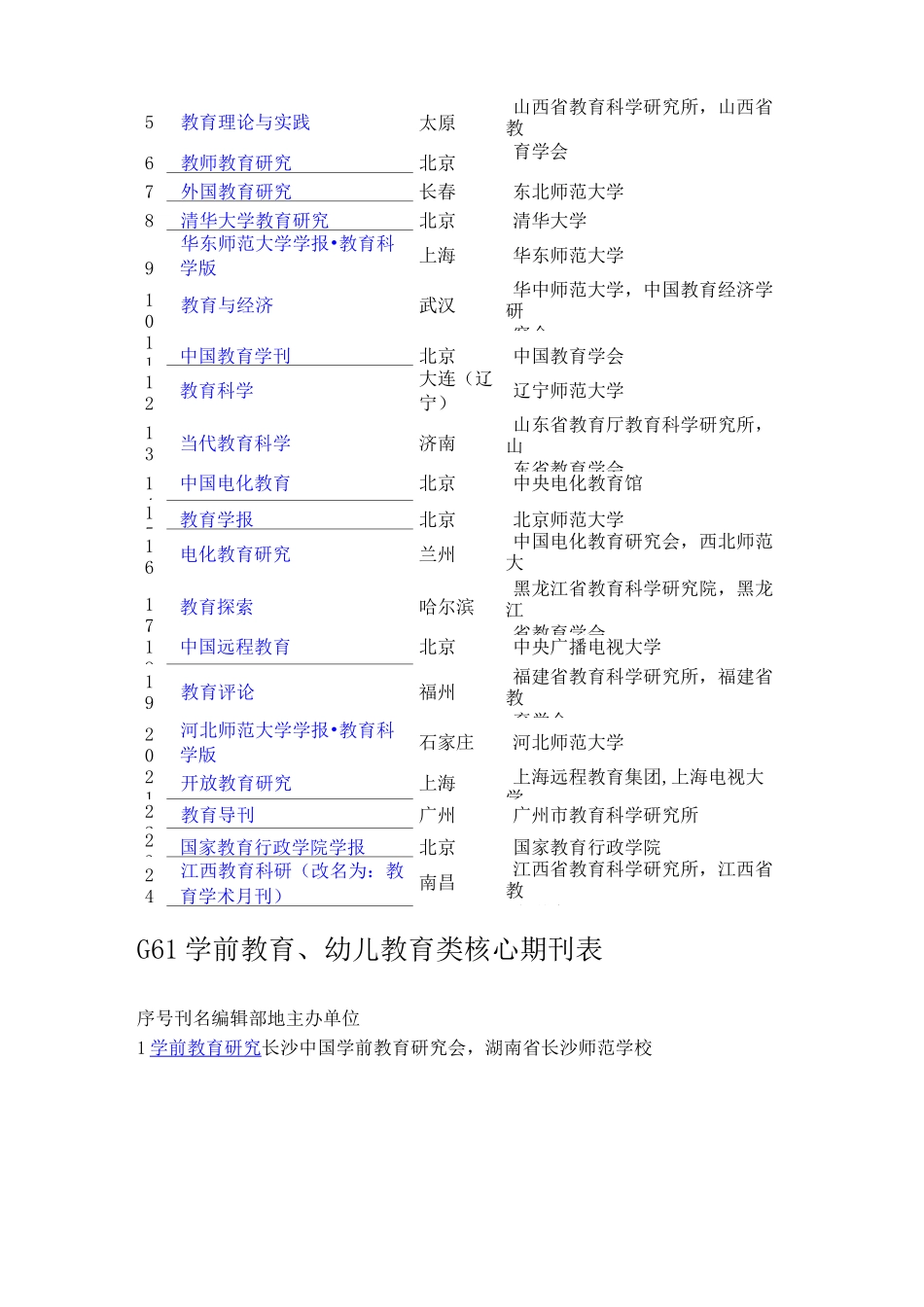 教育类核心期刊列表_第3页