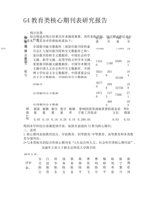 教育类核心期刊列表