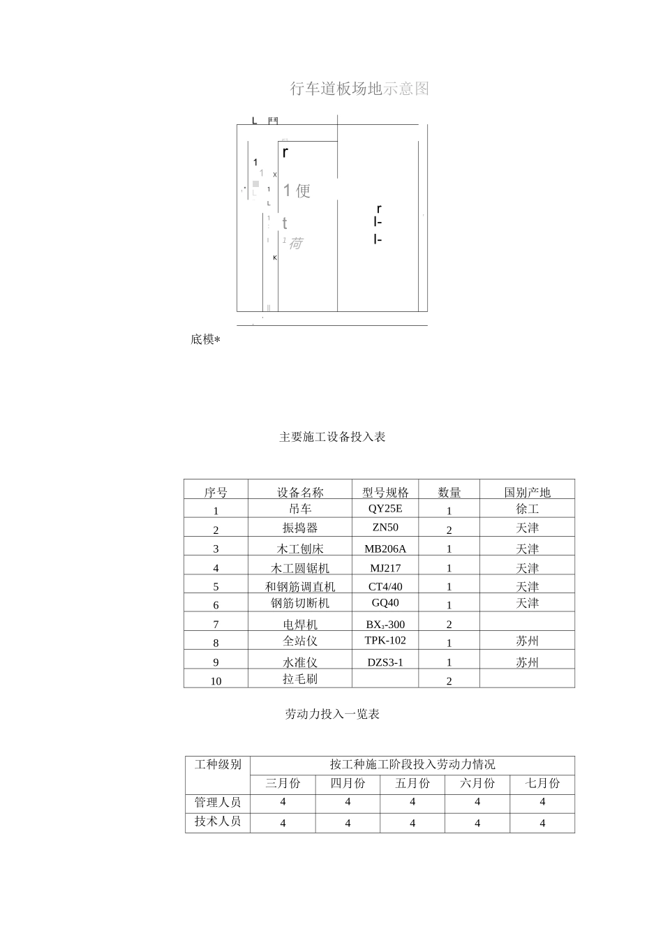 行车道板施工方案_第2页
