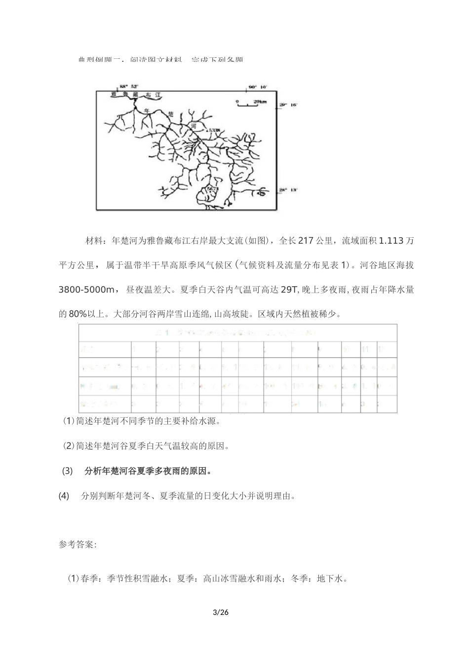 2020届高三一轮复习地理小专题之河谷夜雨_第3页