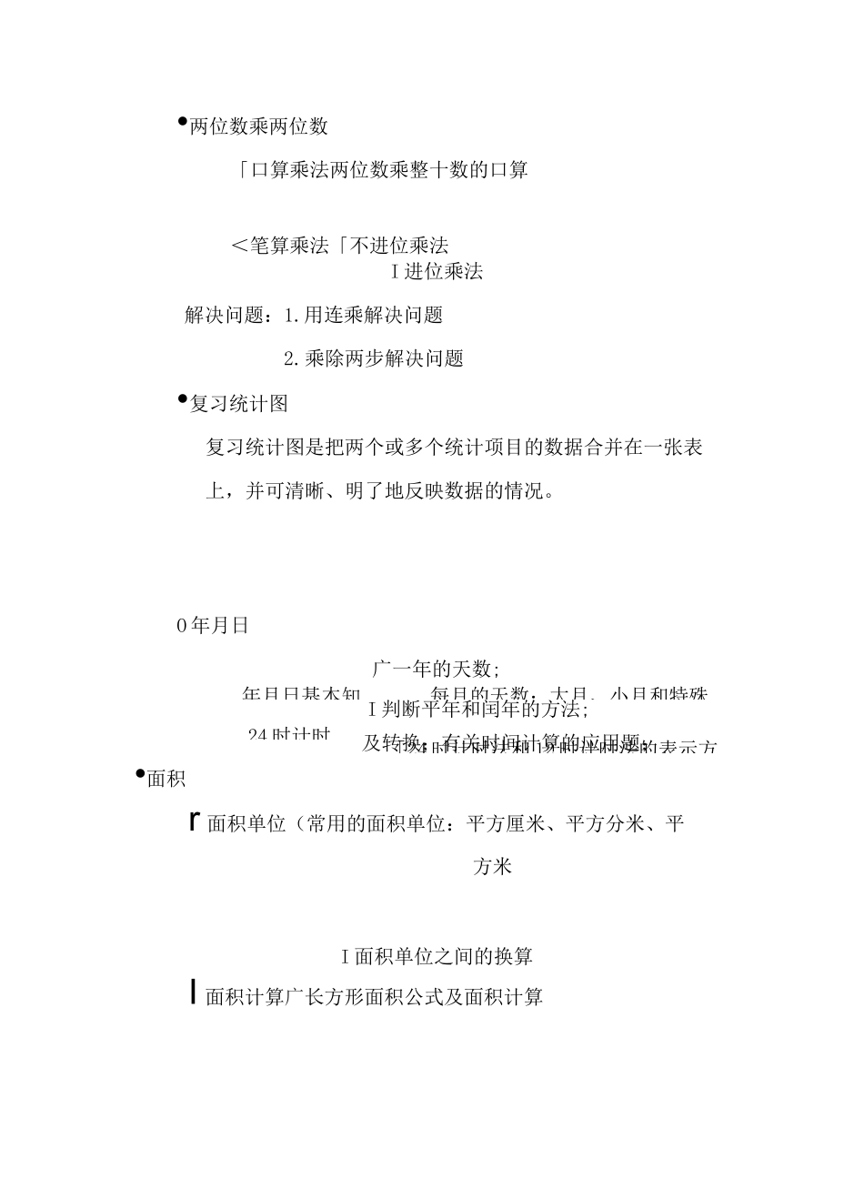 三年级数学下册期末复习重难点知识汇总_第2页