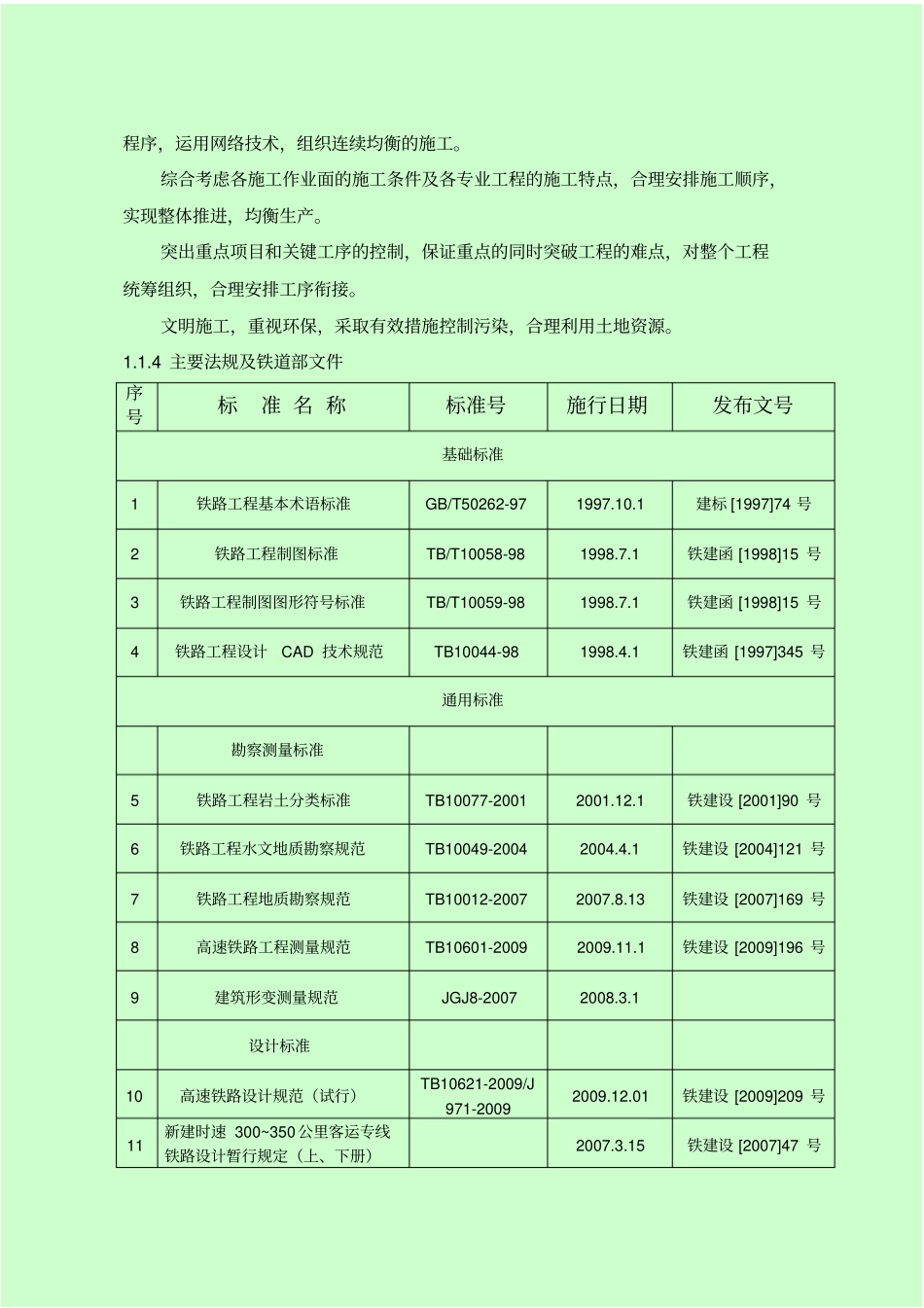 铁路客运专线站房工程全套施工组织设计_第2页