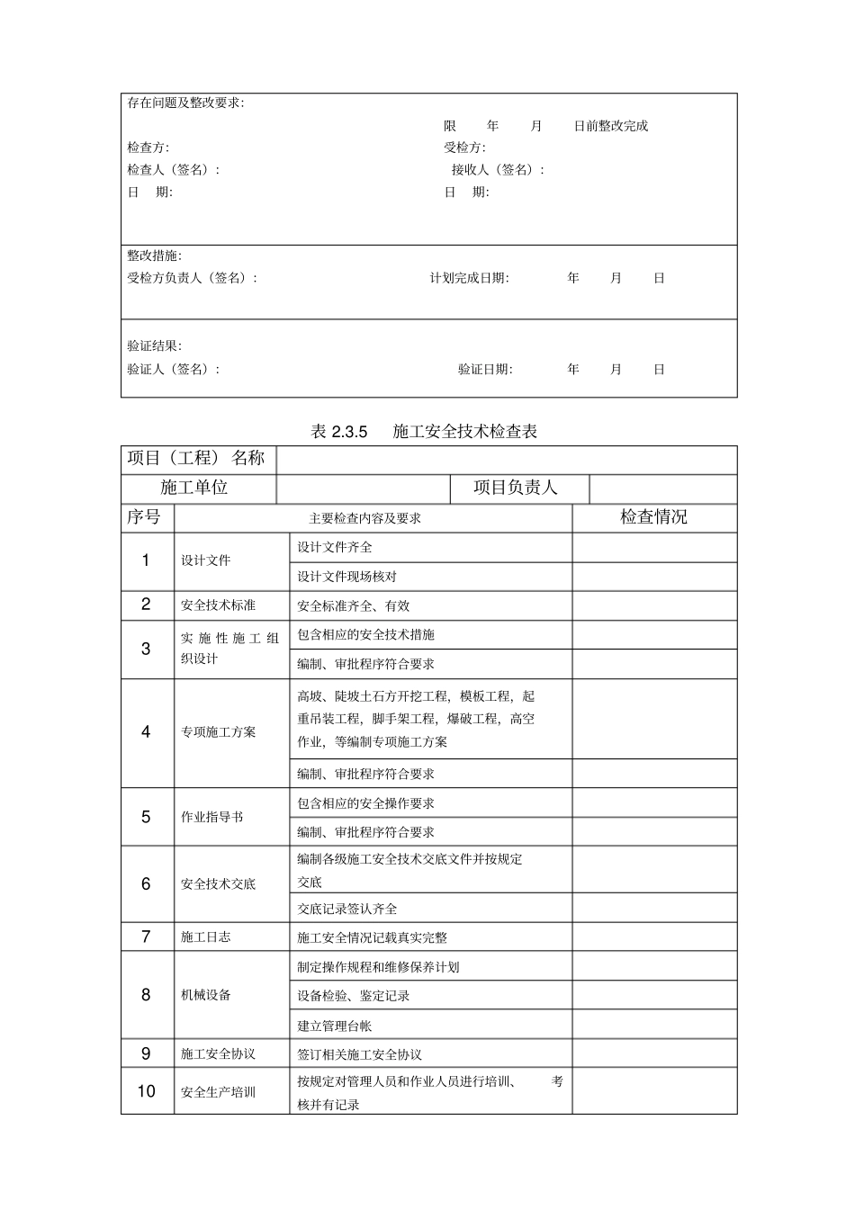 铁路工程基本作业施工安全技术规程表格可直接打印_第2页