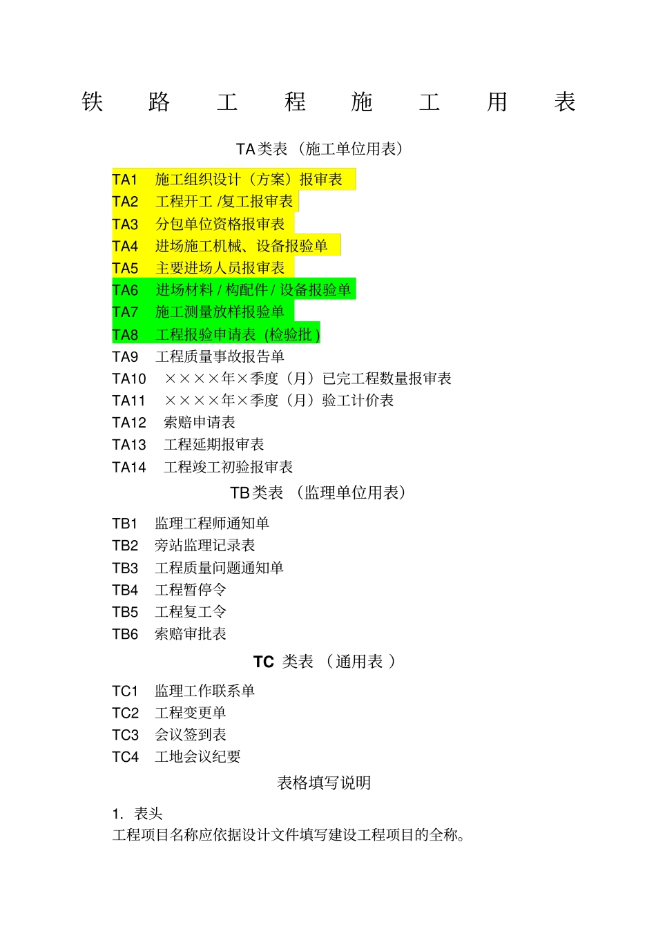 铁路工程施工报验表格_第1页