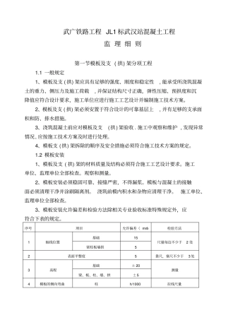 铁路工程混凝土监理实施细则