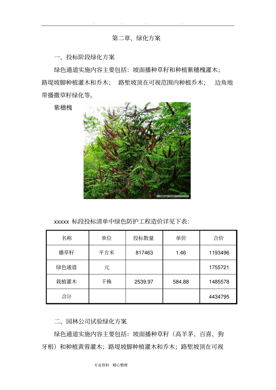 铁路工程绿化方案_第3页