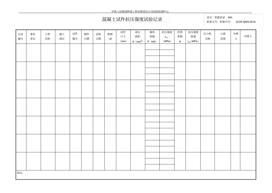 铁路工程试验检测混凝土抗压强度试验记录_第1页