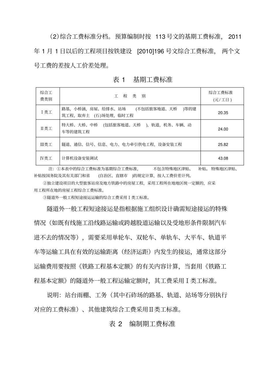 铁路工程预算费用组成_第2页