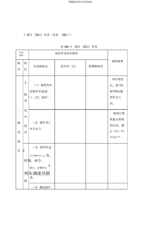 铁路接发列车作业标准