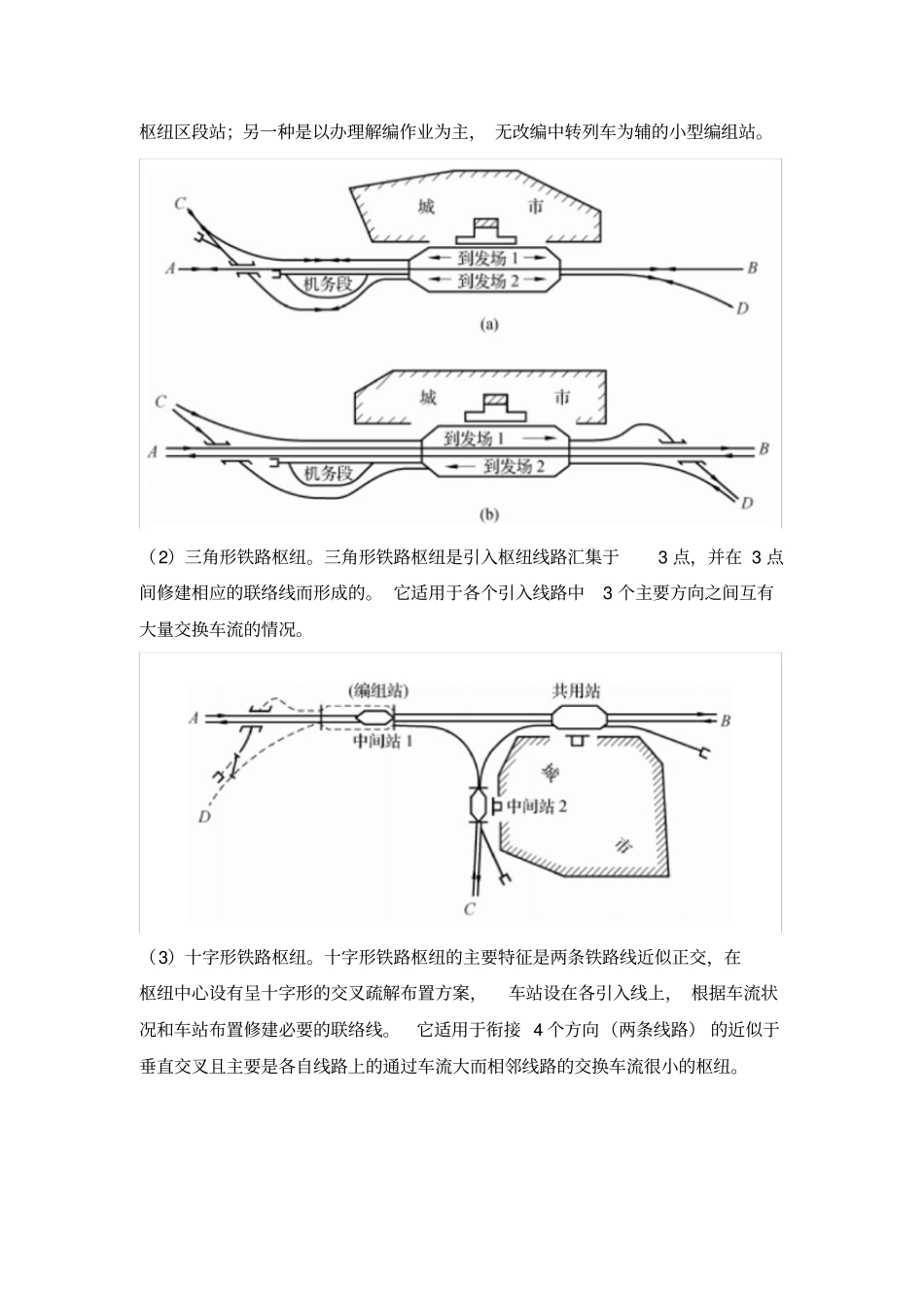 铁路枢纽的分类_第2页