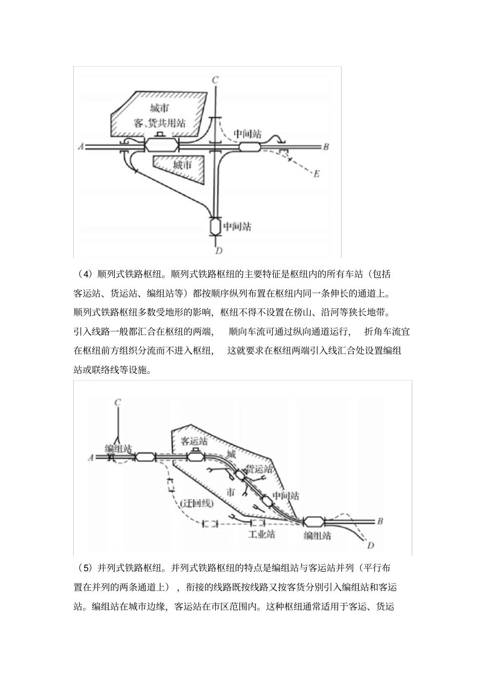 铁路枢纽的分类_第3页