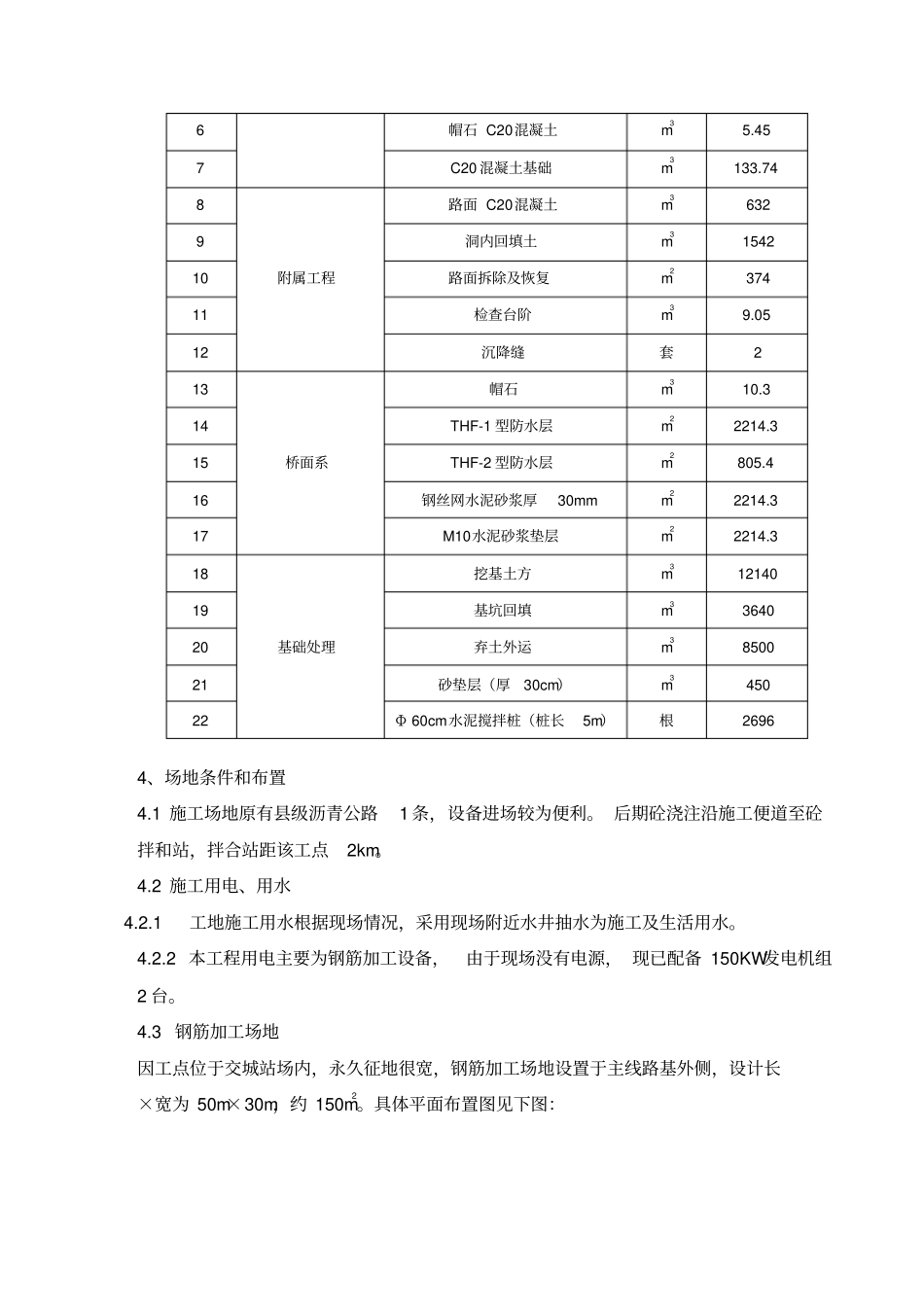 铁路框构中桥施工组织设计_第2页