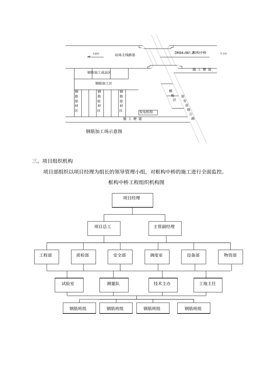 铁路框构中桥施工组织设计_第3页