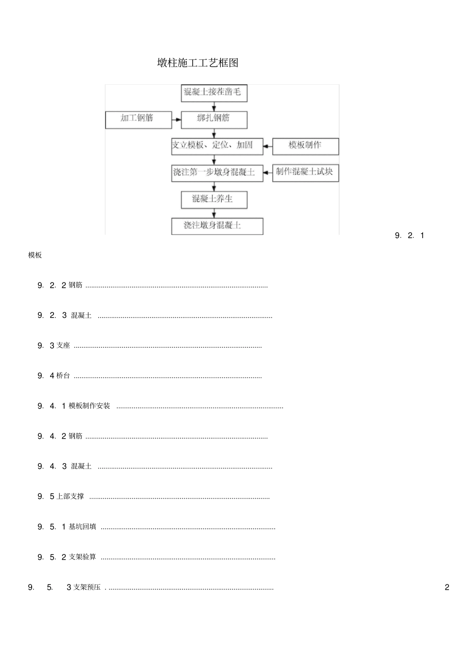 铁路桥梁施工方案_第3页