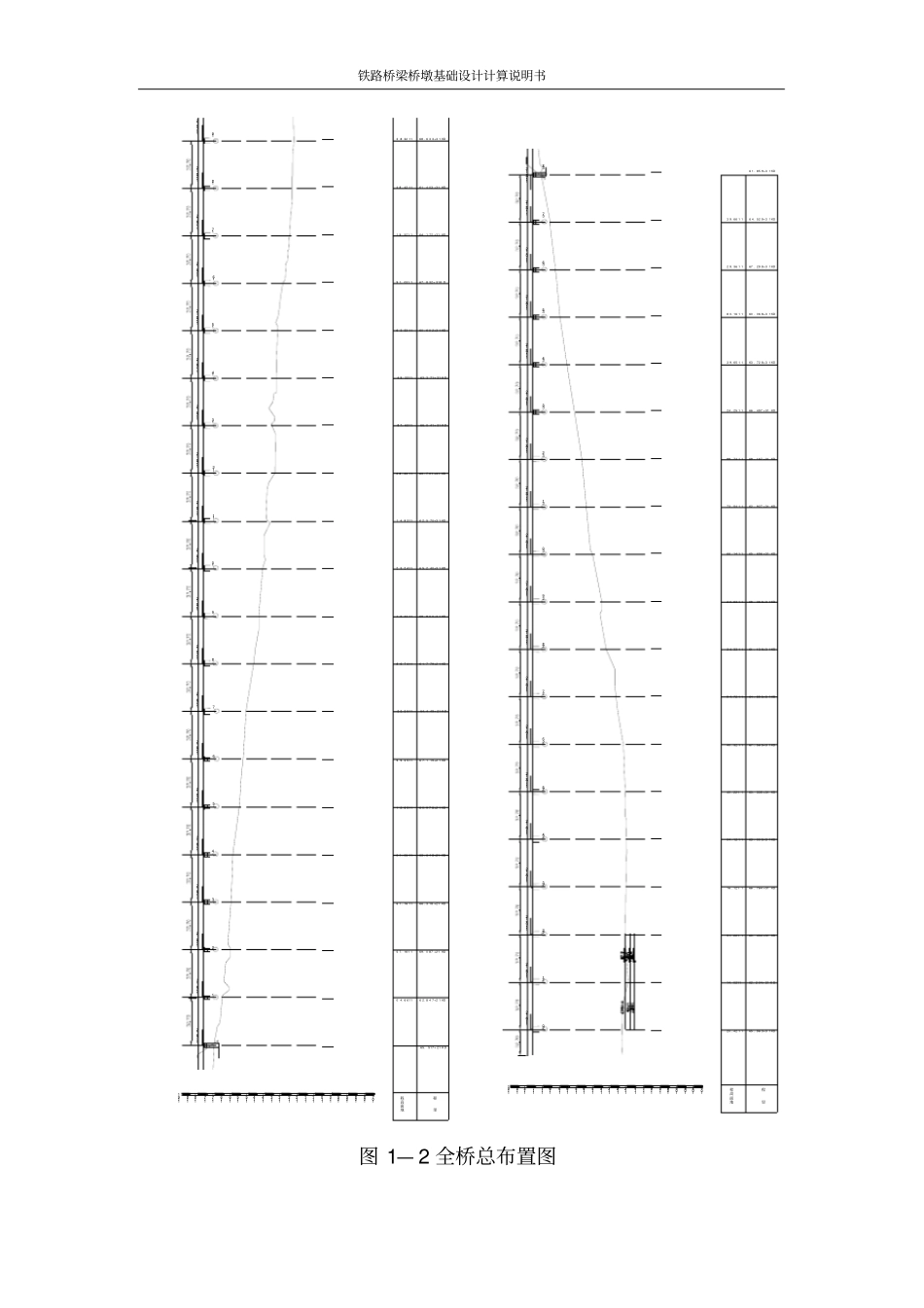 铁路桥梁桥墩基础设计计算说明书_第3页