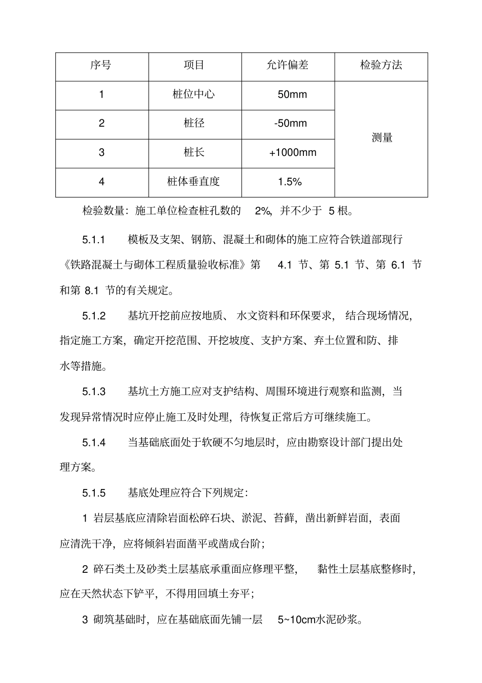 铁路桥涵工程施工质量验收标准部分TB范文_第2页