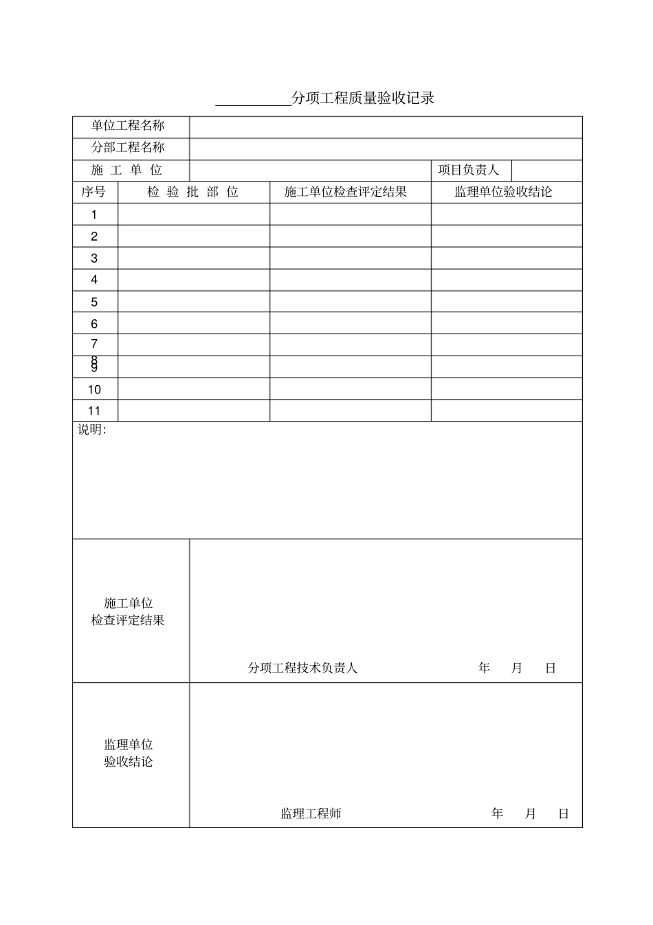 铁路桥涵隧道工程施工质量验收标准表_第3页