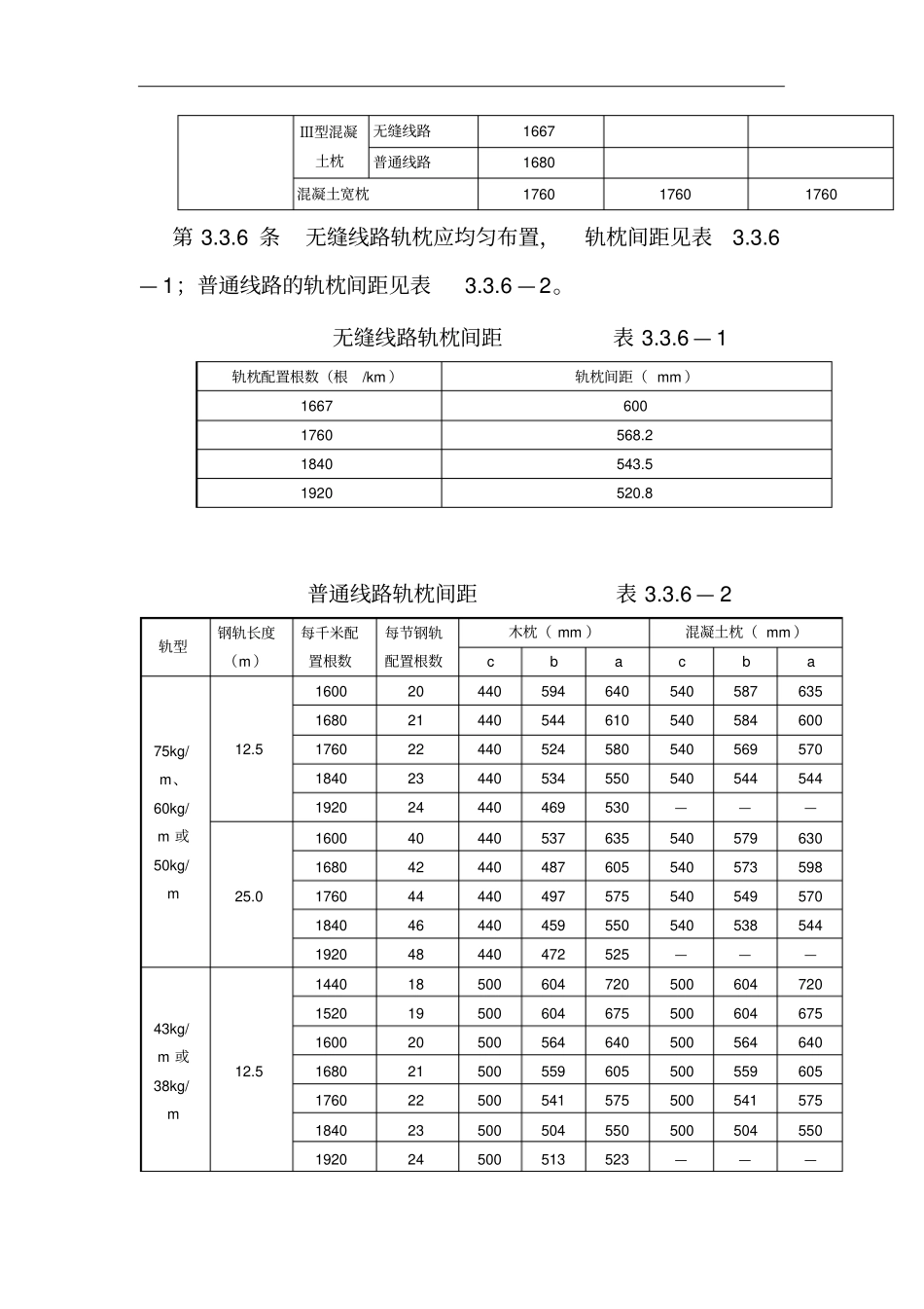 铁路线路修理规则学习讲课资料_第2页