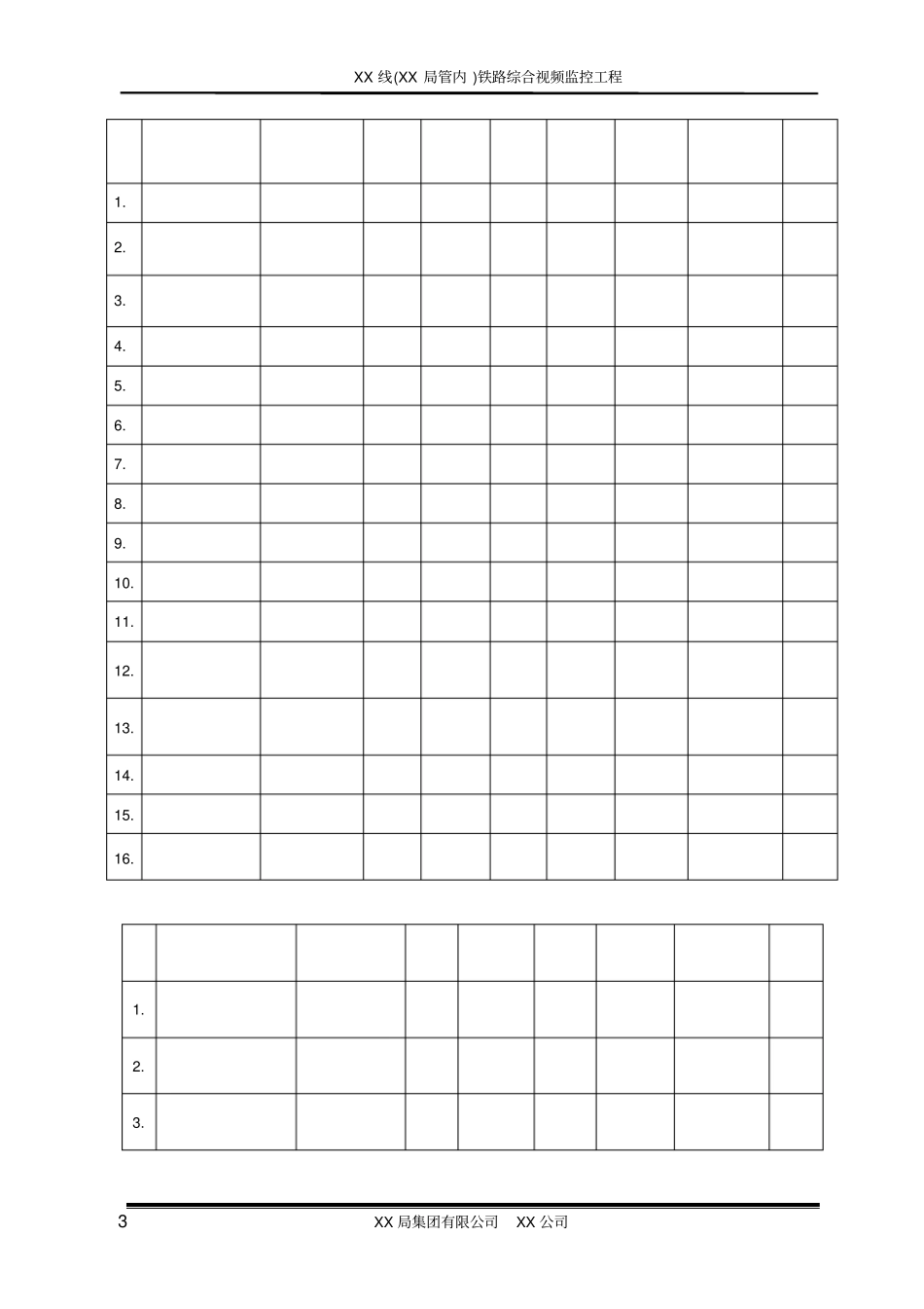 铁路综合视频监控系统工程施工组织设计_第3页