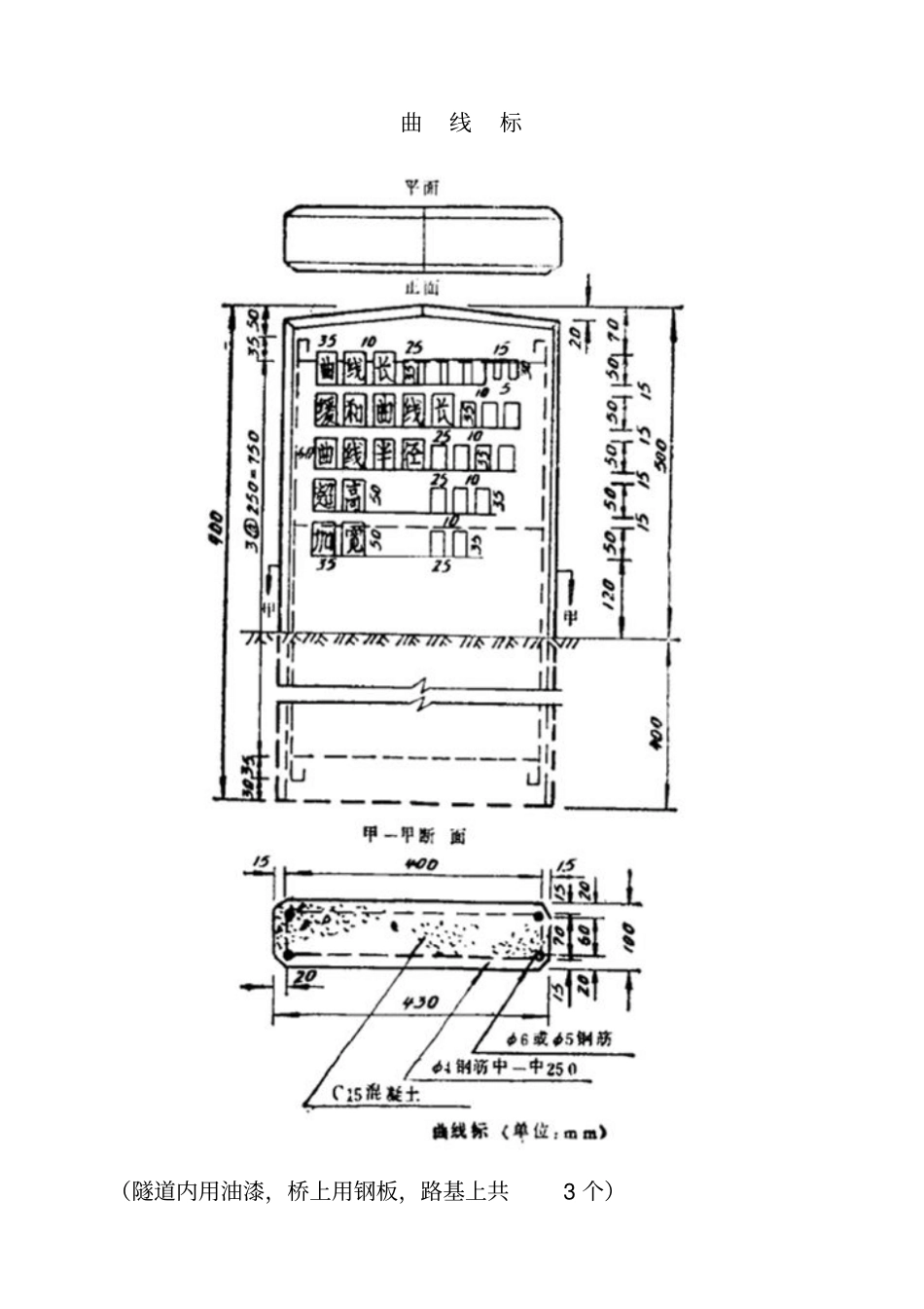 铁路线路标志预制及埋设_第3页