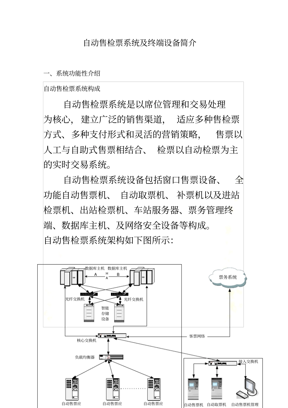 铁路自动售检票系统AFC_第2页