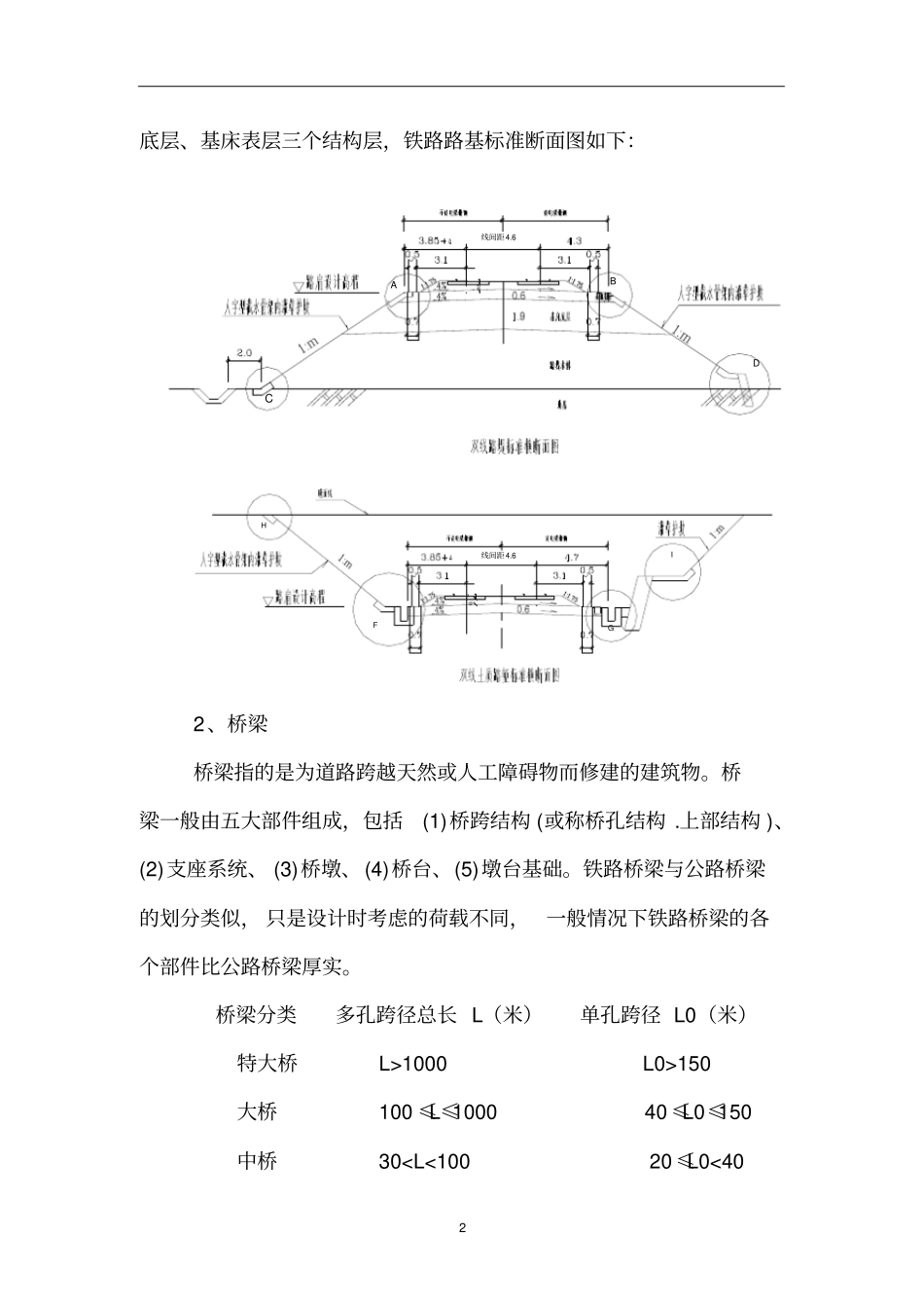铁路营业线施工技术管理交流材料_第2页