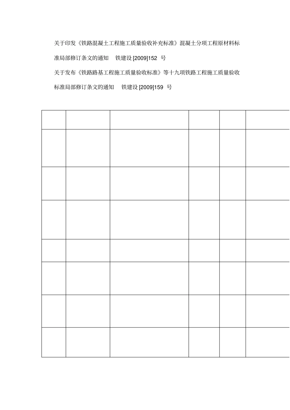 铁路试验监理细则_第1页