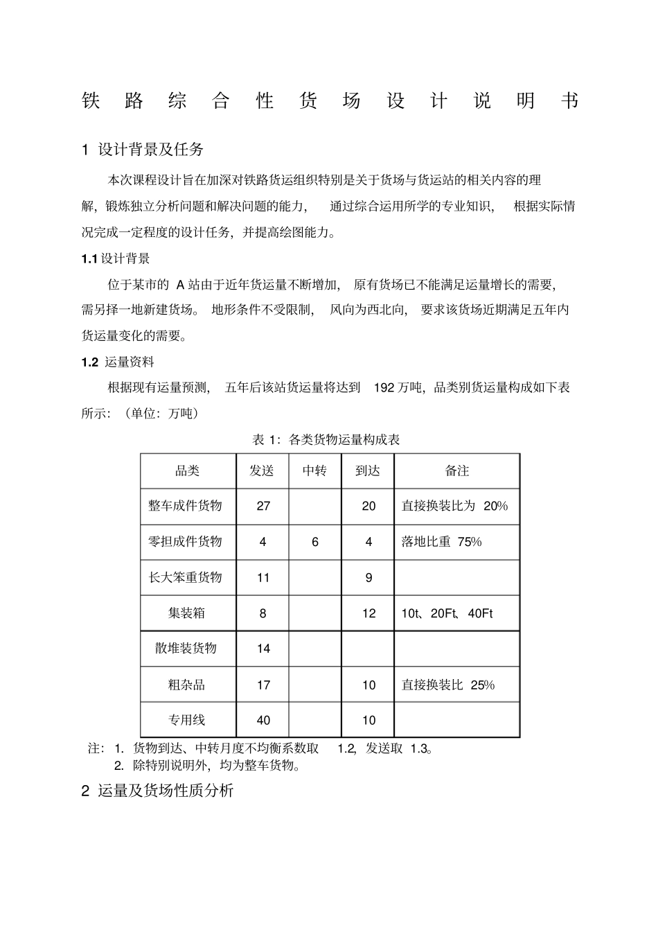 铁路货场设计说明书_第1页