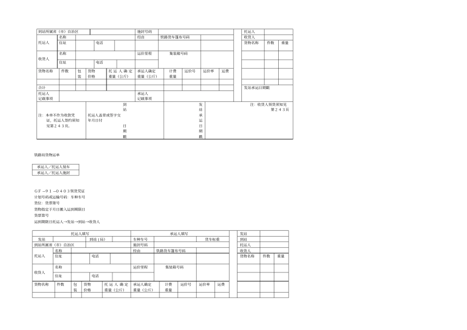铁路货物运输管理表_第2页