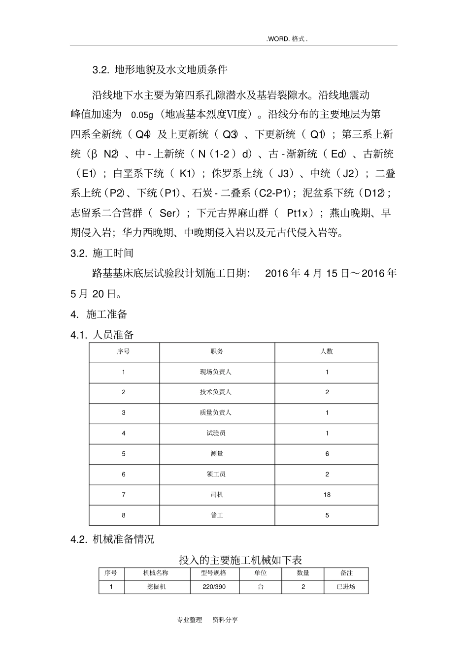铁路路基基床底层试验段施工组织方案_第2页