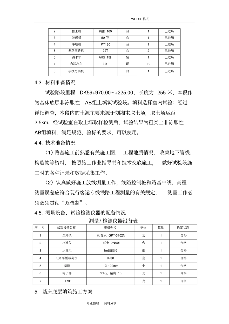 铁路路基基床底层试验段施工组织方案_第3页