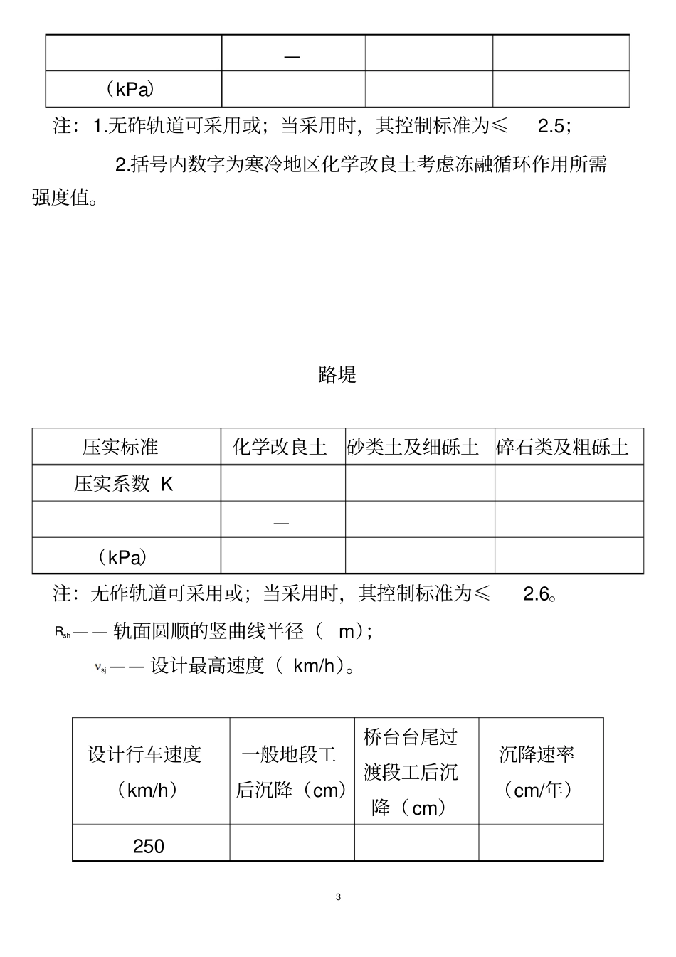 铁路轨道路基标准横断面及压实标准_第3页