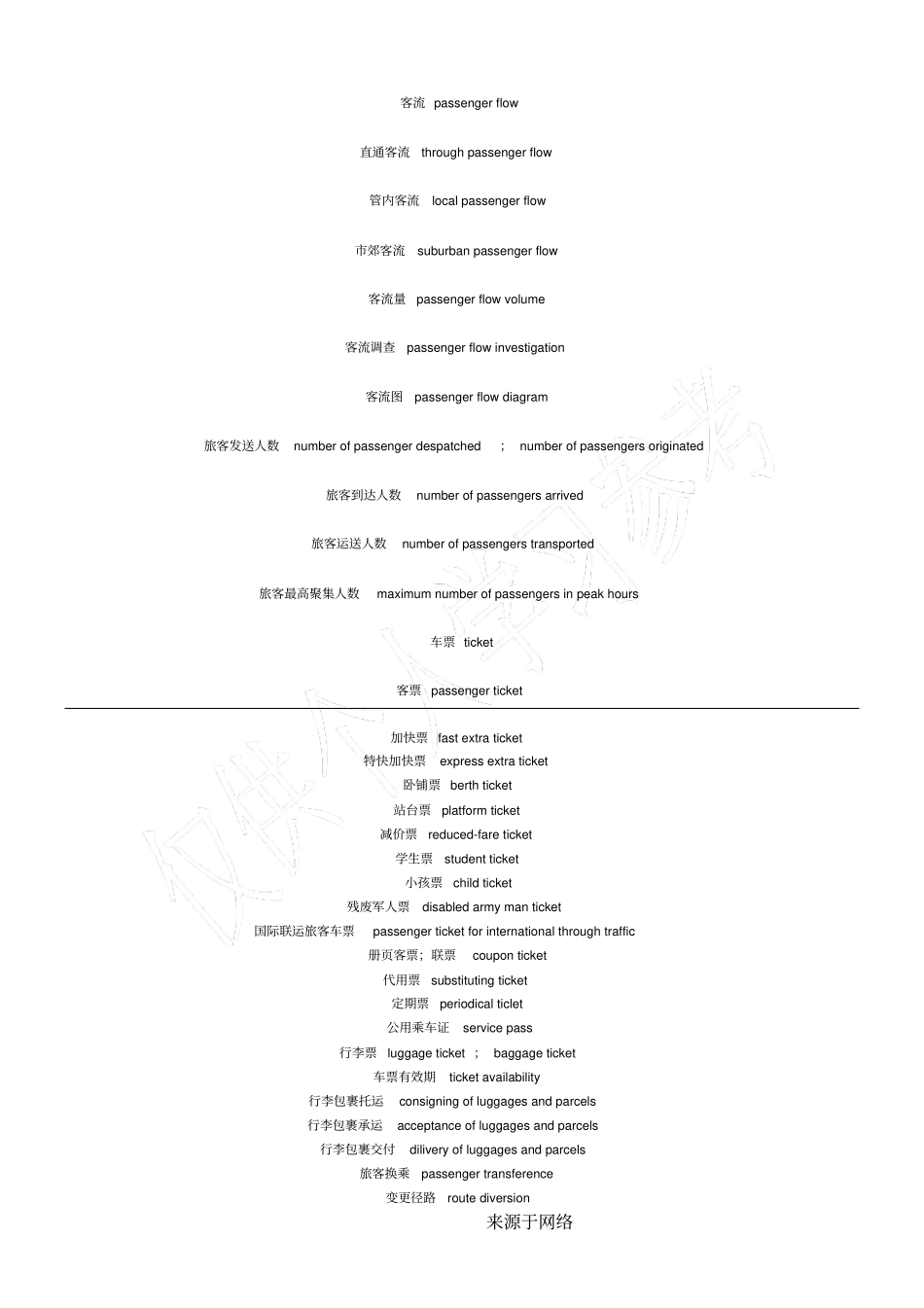 铁路运输常用英语词汇_第2页