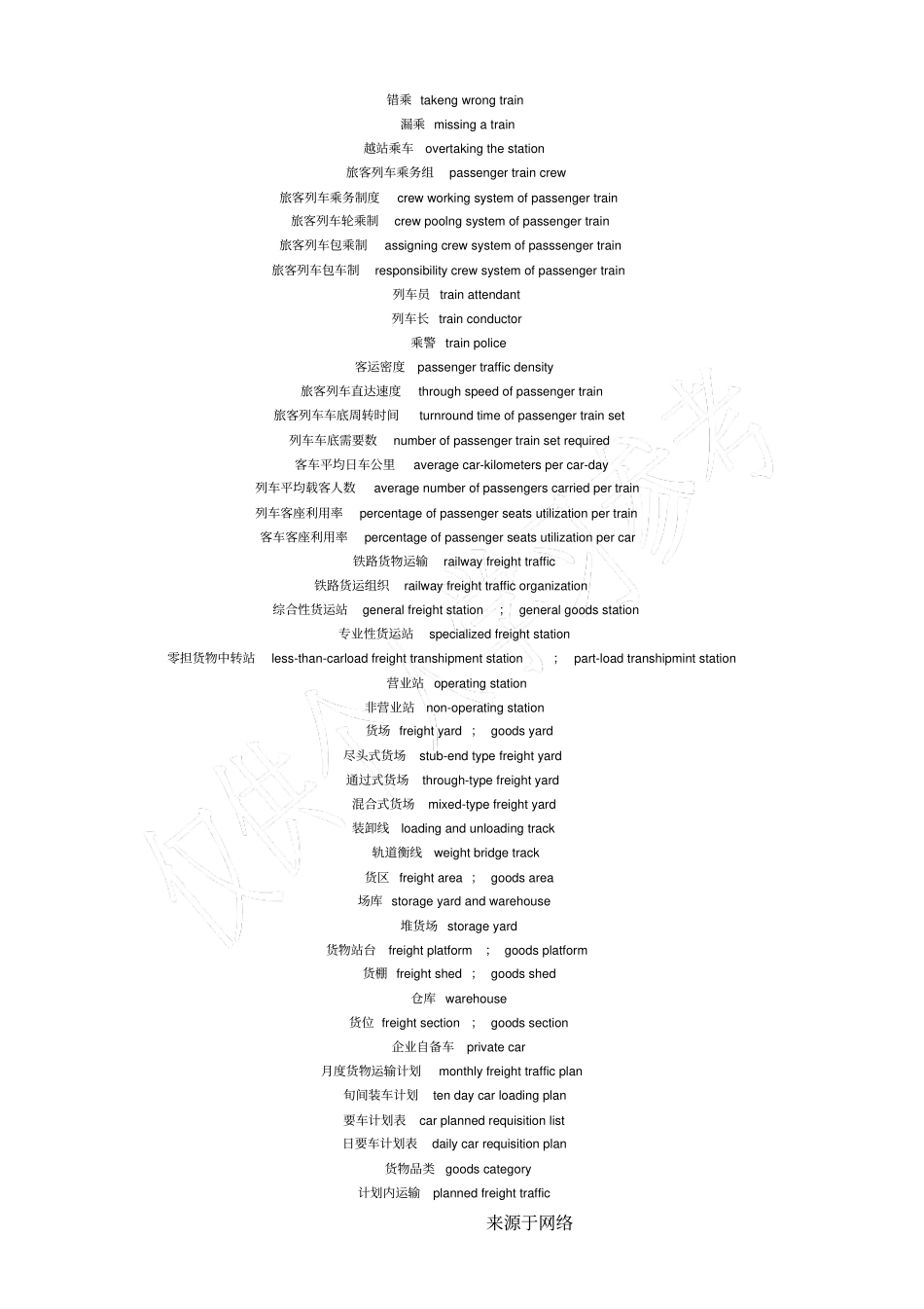 铁路运输常用英语词汇_第3页