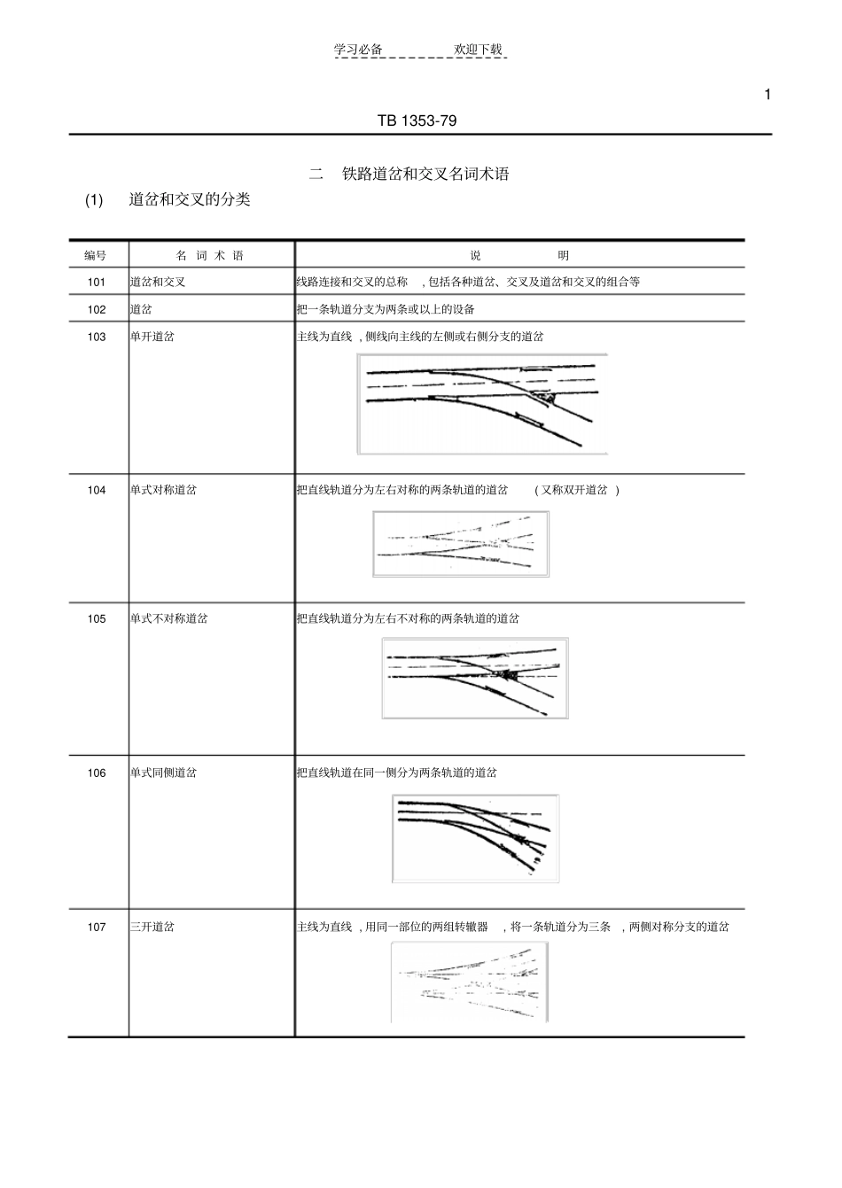 铁路道岔和交叉名词术语_第2页