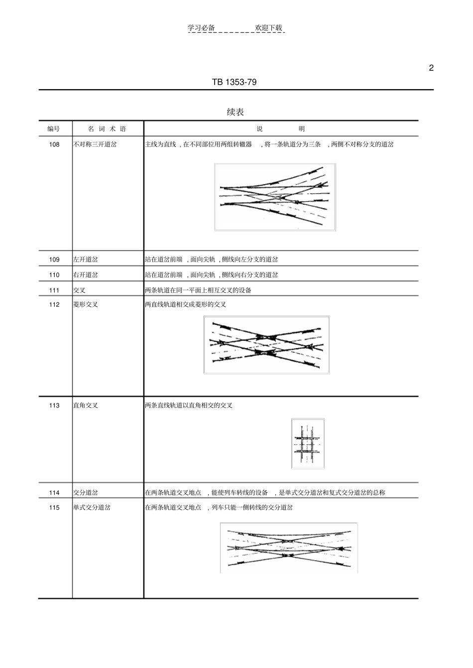 铁路道岔和交叉名词术语_第3页