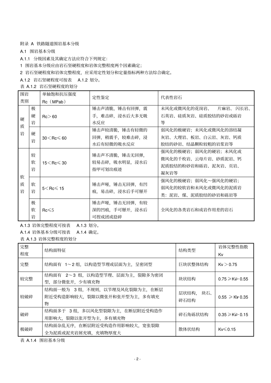 铁路隧道围岩分级资料_第2页