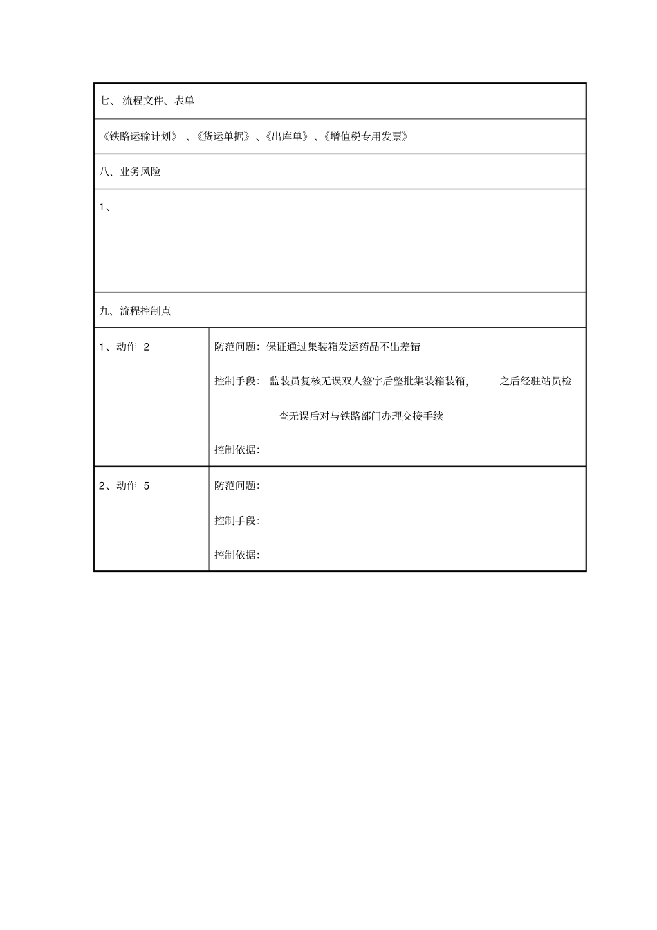 铁路集装箱发运流程分析_第2页