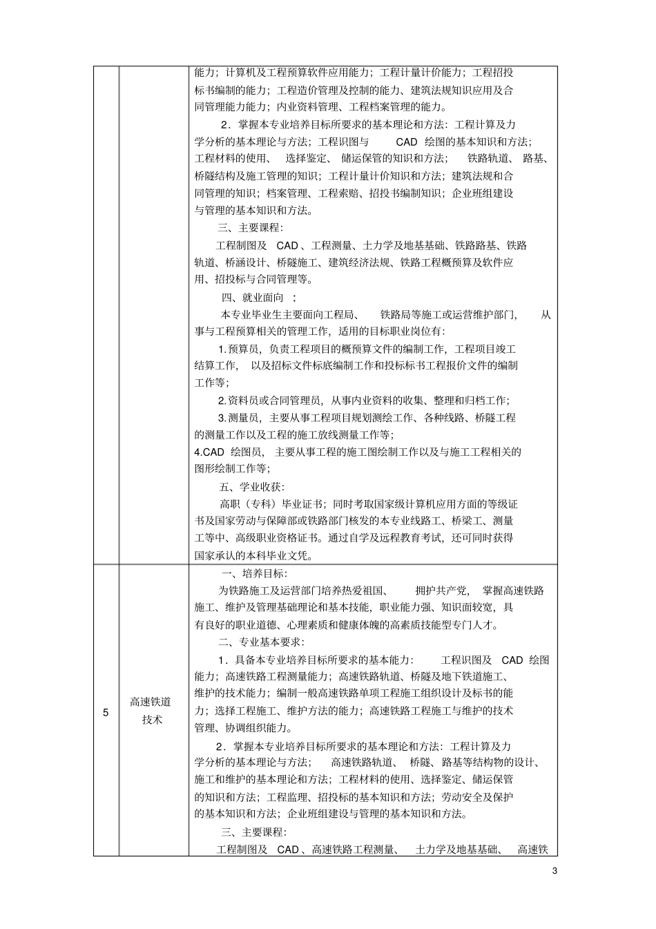 铁道工程系专业方向介绍_第3页